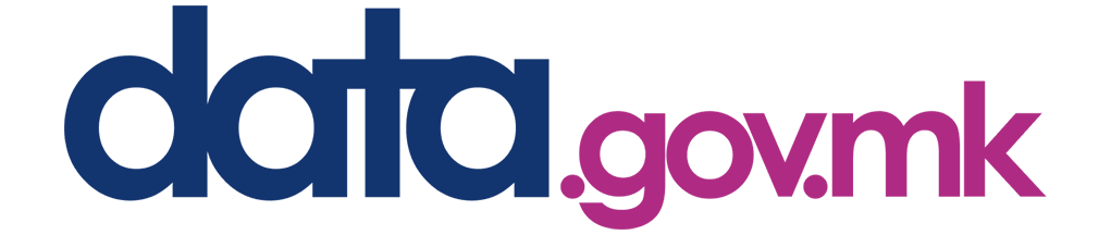 https://data.gov.mk/